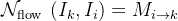 \mathcal{N}{\text {flow }}\left(I_k, I_i\right)=M{i \rightarrow k}